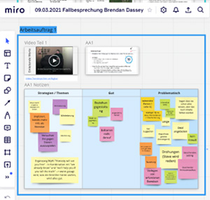 Auszug aus einem Miro-Bord, welches von den Studierenden im Rahmen einer Zoom-Sitzung bearbeitet wurde.